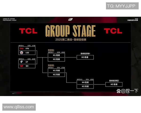 S15LOL比分聚焦CSGOJDG实力分析与战队表现深度探讨