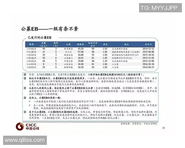 电竞实时数据重磅专题V5引领防反革新新潮流与技术变革实时数据
