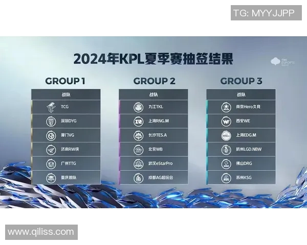 esports数据深入解析王者荣耀TES战队的游戏节奏与战略布局