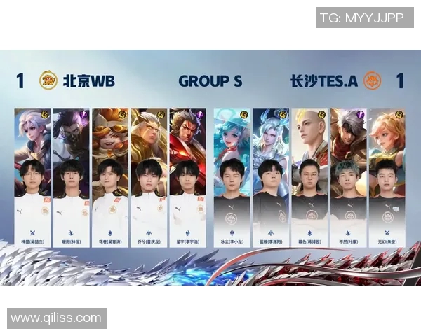 最新王者荣耀心理素质排行榜揭晓LNG战队表现卓越稳居榜首实时新闻